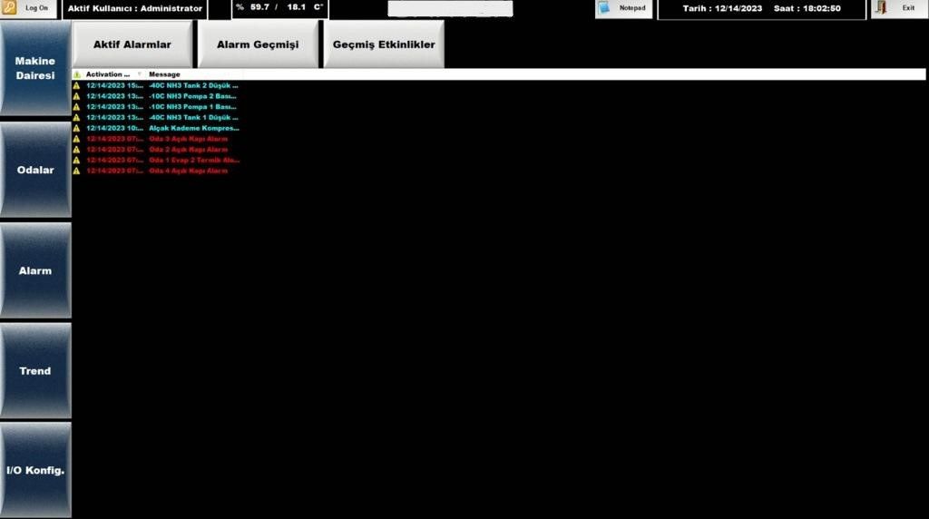 Active alarms, alarm history and past events screen